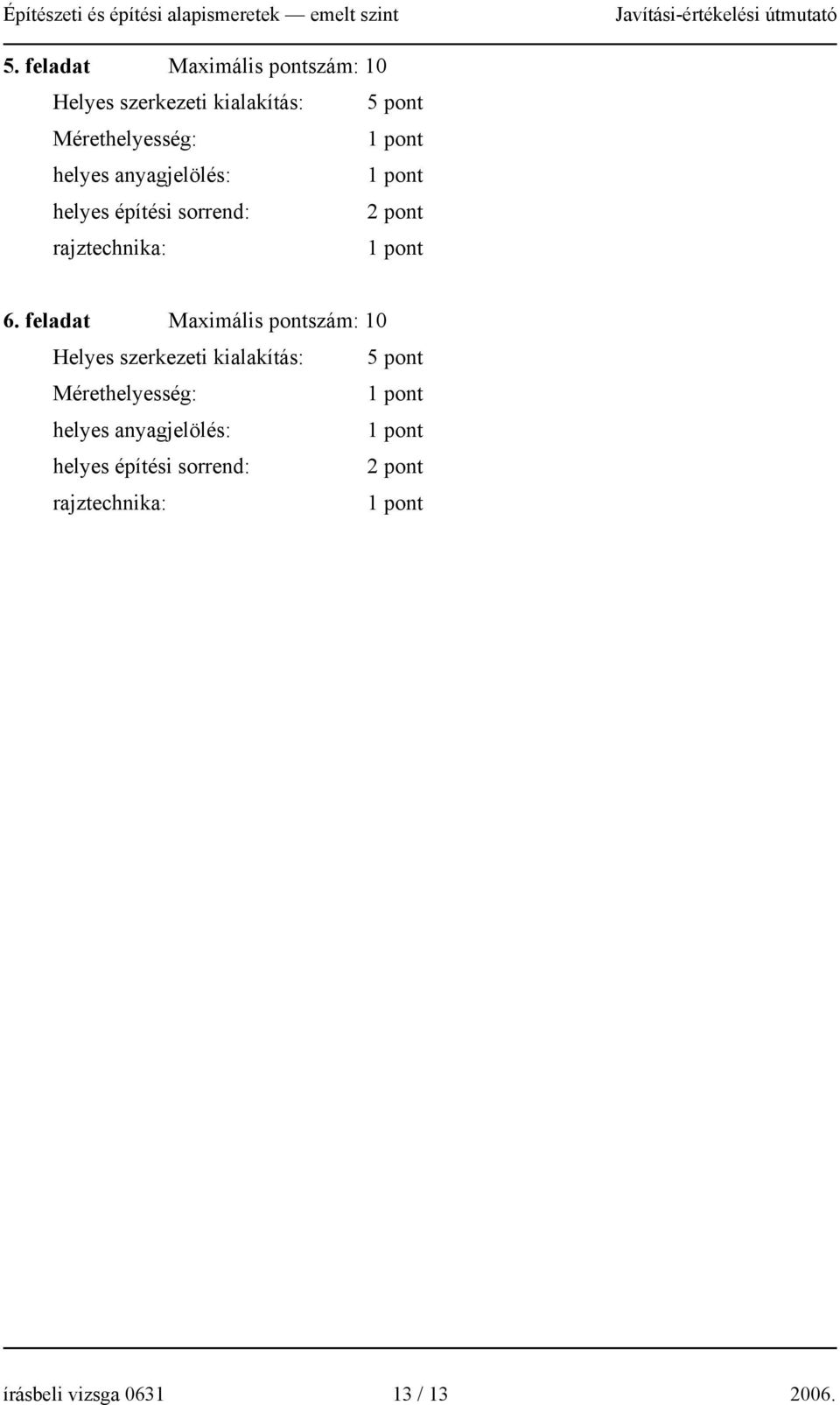 feladat Maximális pontszám: 10 Helyes szerkezeti kialakítás: 5 pont Mérethelyesség: 1 pont