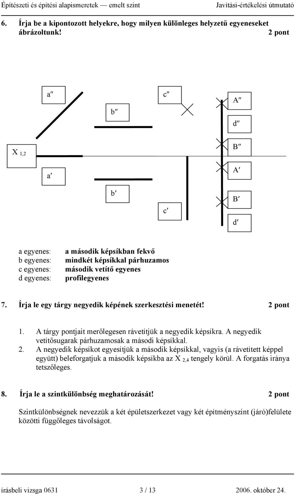 Írja le egy tárgy negyedik képének szerkesztési menetét! 1. A tárgy pontjait merőlegesen rávetítjük a negyedik képsíkra. A negyedik vetítősugarak párhuzamosak a másodi képsíkkal. 2.