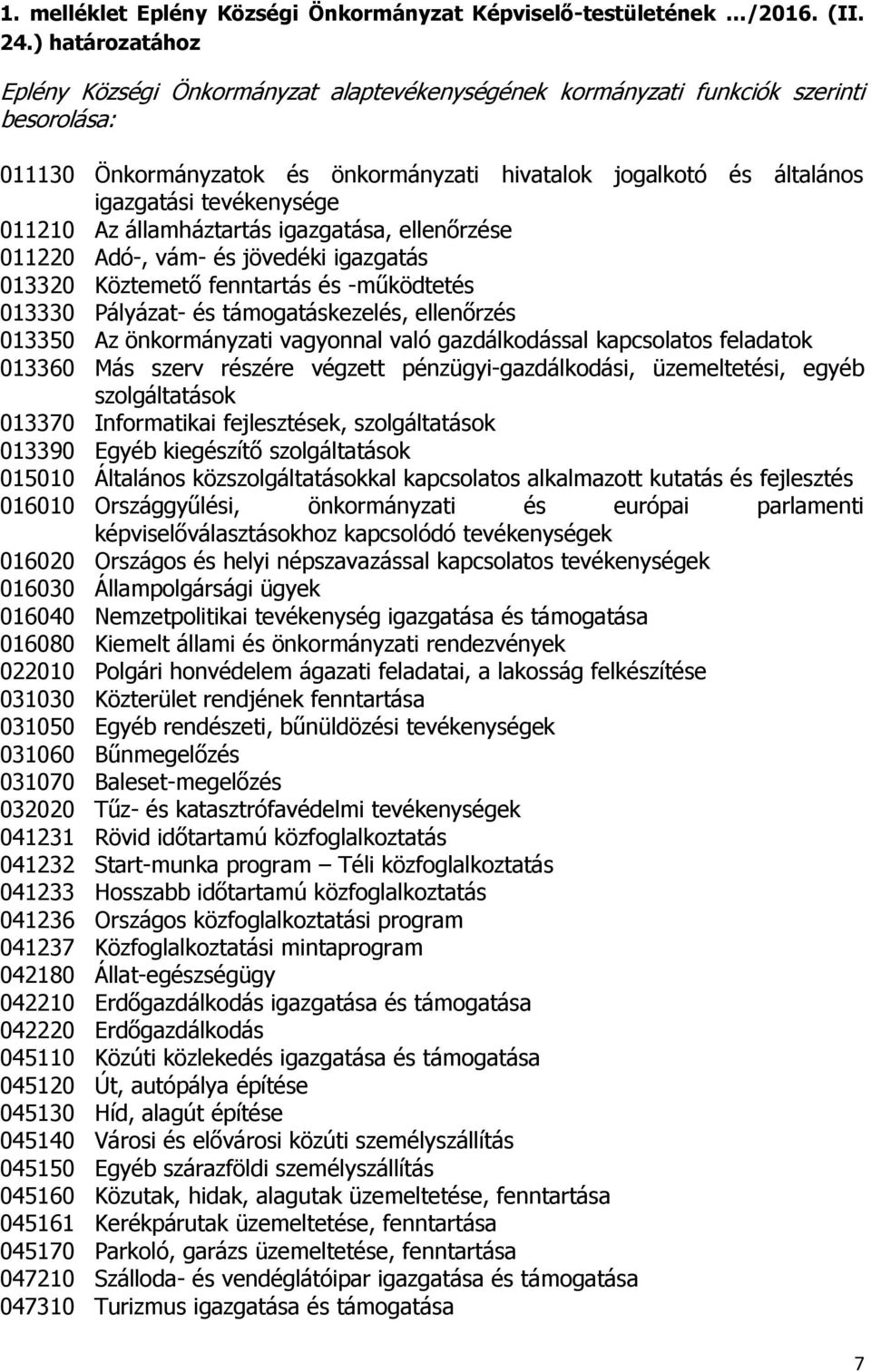 tevékenysége 011210 Az államháztartás igazgatása, ellenőrzése 011220 Adó-, vám- és jövedéki igazgatás 013320 Köztemető fenntartás és -működtetés 013330 Pályázat- és támogatáskezelés, ellenőrzés