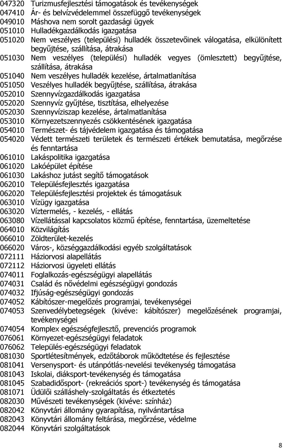 átrakása 051040 Nem veszélyes hulladék kezelése, ártalmatlanítása 051050 Veszélyes hulladék begyűjtése, szállítása, átrakása 052010 Szennyvízgazdálkodás igazgatása 052020 Szennyvíz gyűjtése,