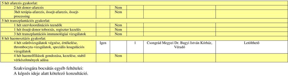 gyakorlat: 4 hét szűrővizsgálatok végzése, értékelése, thrombocyta-vizsgálatok, speciális koagulációs vizsgálatok 4 hét haemolfiliások gondozása, kezelése,