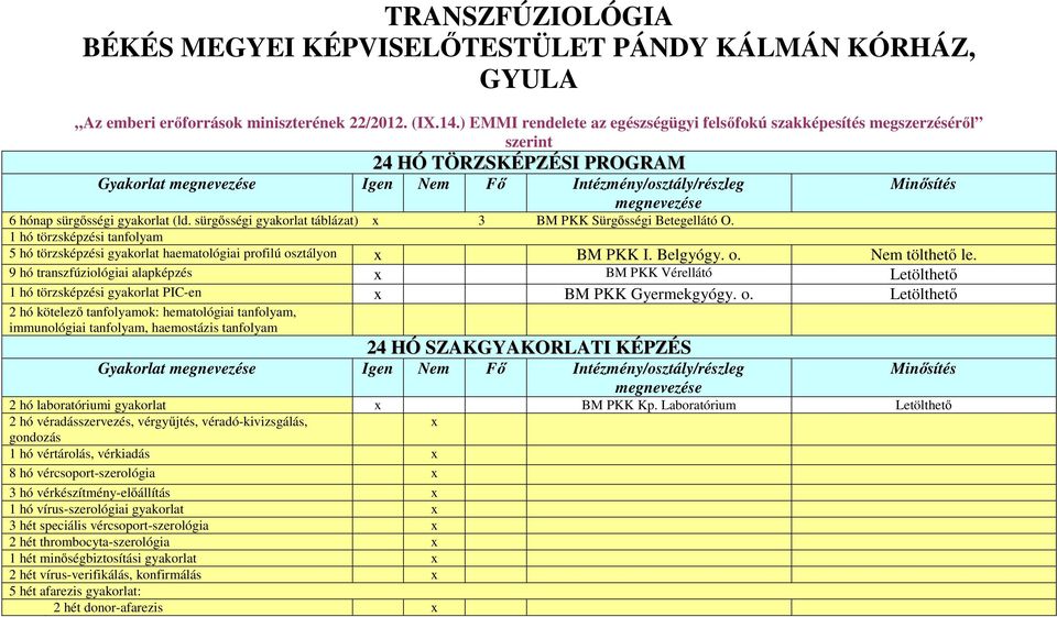 sürgősségi gyakorlat táblázat) x 3 BM PKK Sürgősségi Betegellátó O. 1 hó törzsképzési tanfolyam 5 hó törzsképzési gyakorlat haematológiai profilú osztályon x BM PKK I. Belgyógy. o. Nem tölthető le.