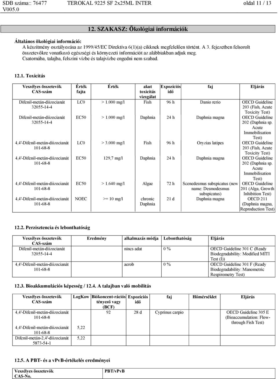 .1. Toxicitás Difenil-metán-diizocianát 32055-14-4 Difenil-metán-diizocianát 32055-14-4 4,4'-Difenil-metán-diizocianát 4,4'-Difenil-metán-diizocianát 4,4'-Difenil-metán-diizocianát