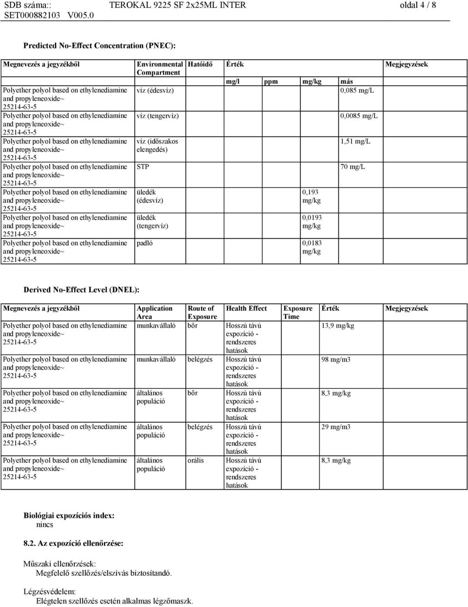 Derived No-Effect Level (DNEL): Megnevezés a jegyzékből Application Area Route of Exposure Health Effect munkavállaló bőr Hosszú távú munkavállaló belégzés Hosszú távú általános bőr Hosszú távú