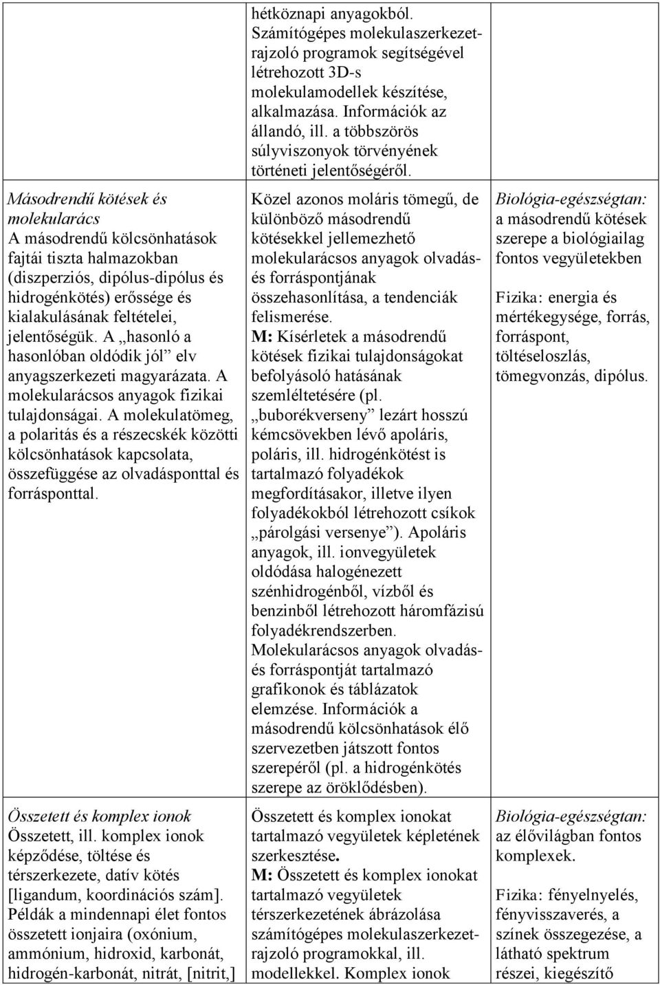 A molekulatömeg, a polaritás és a részecskék közötti kölcsönhatások kapcsolata, összefüggése az olvadásponttal és forrásponttal. Összetett és komplex ionok Összetett, ill.
