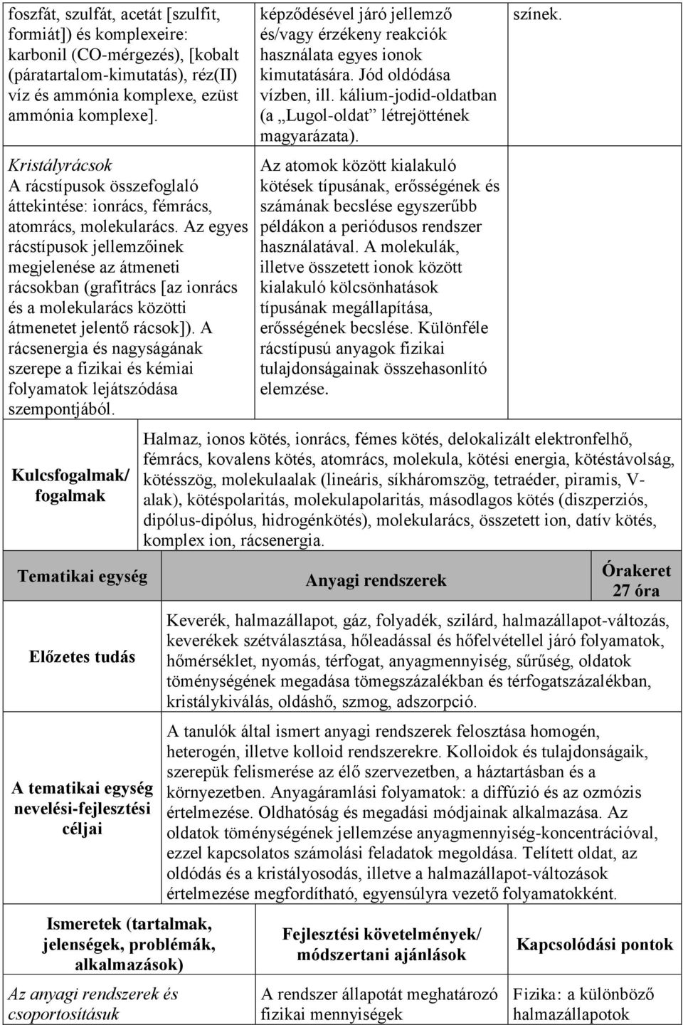 Az egyes rácstípusok jellemzőinek megjelenése az átmeneti rácsokban (grafitrács [az ionrács és a molekularács közötti átmenetet jelentő rácsok]).
