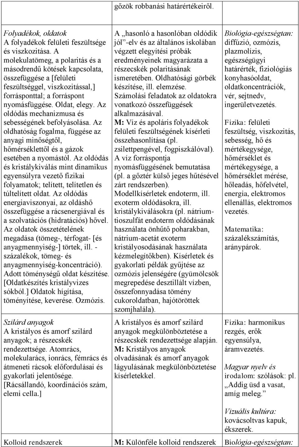 Az oldódás mechanizmusa és sebességének befolyásolása. Az oldhatóság fogalma, függése az anyagi minőségtől, hőmérséklettől és a gázok esetében a nyomástól.