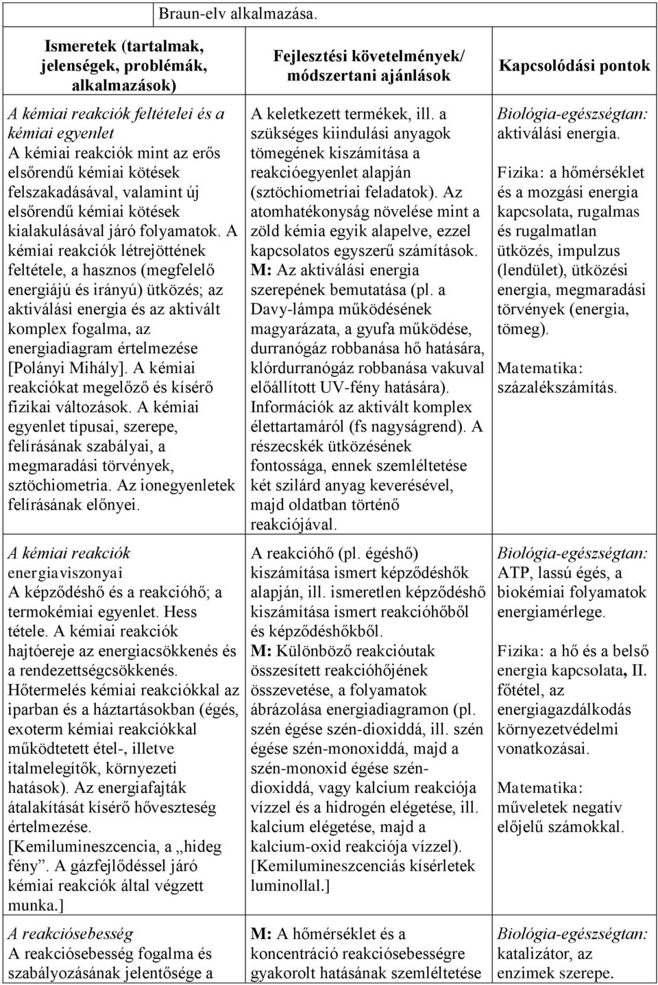 elsőrendű kémiai kötések kialakulásával járó folyamatok.