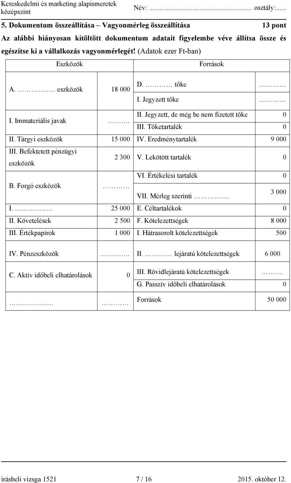 Tárgyi eszközök 15 000 IV. Eredménytartalék 9 000 III. Befektetett pénzügyi eszközök 2 300 V. Lekötött tartalék 0 VI. Értékelési tartalék 0 B. Forgó eszközök VII. Mérleg szerinti. 3 000 I... 25 000 E.