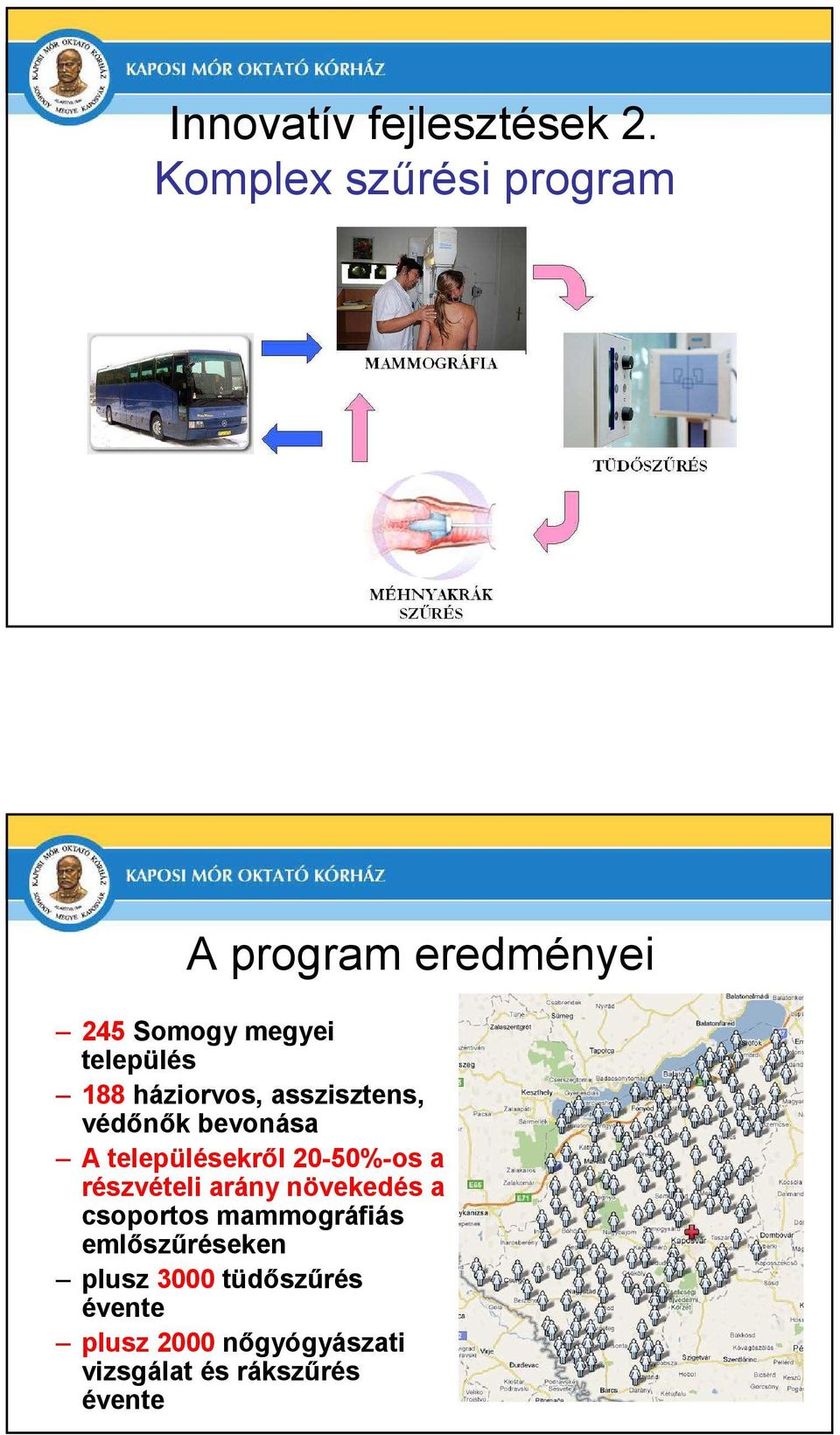 háziorvos, asszisztens, védınık bevonása A településekrıl 20-50%-os a részvételi
