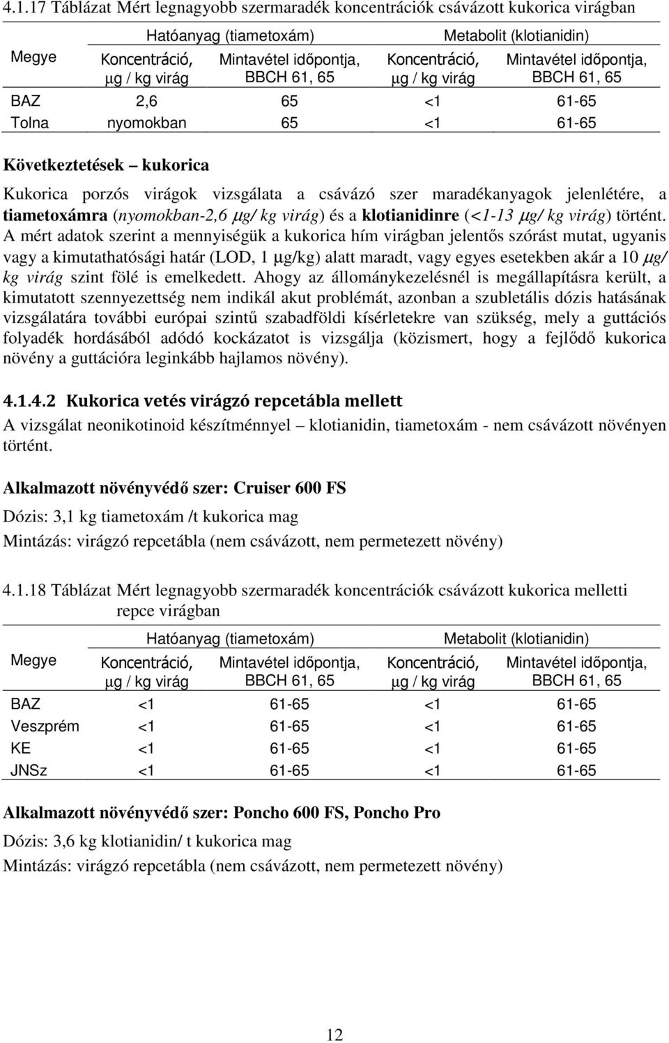 A mért adatok szerint a mennyiségük a kukorica hím virágban jelentős szórást mutat, ugyanis vagy a kimutathatósági határ (LOD, 1 µg/kg) alatt maradt, vagy egyes esetekben akár a 10 µg/ kg virág szint