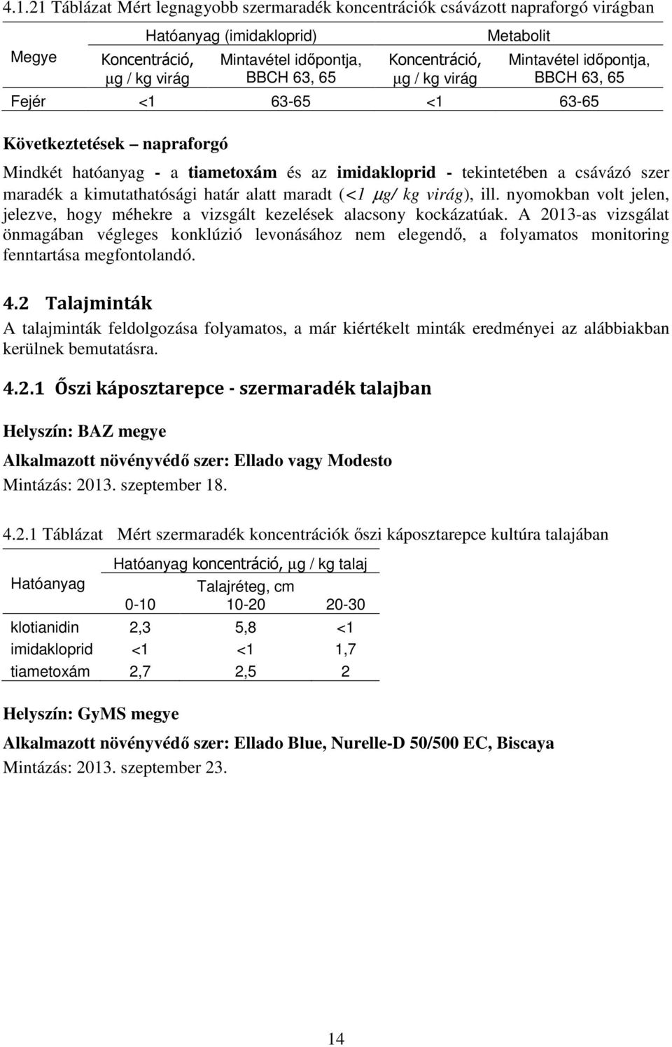 nyomokban volt jelen, jelezve, hogy méhekre a vizsgált kezelések alacsony kockázatúak.