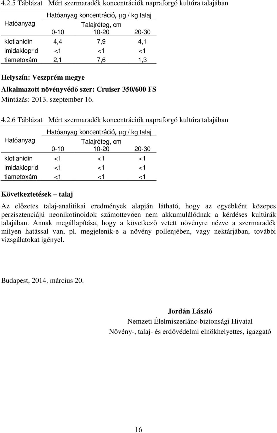 1 7,6 1,3 Helyszín: Veszprém megye Alkalmazott növényvédő szer: Cruiser 350/600 FS Mintázás: 20