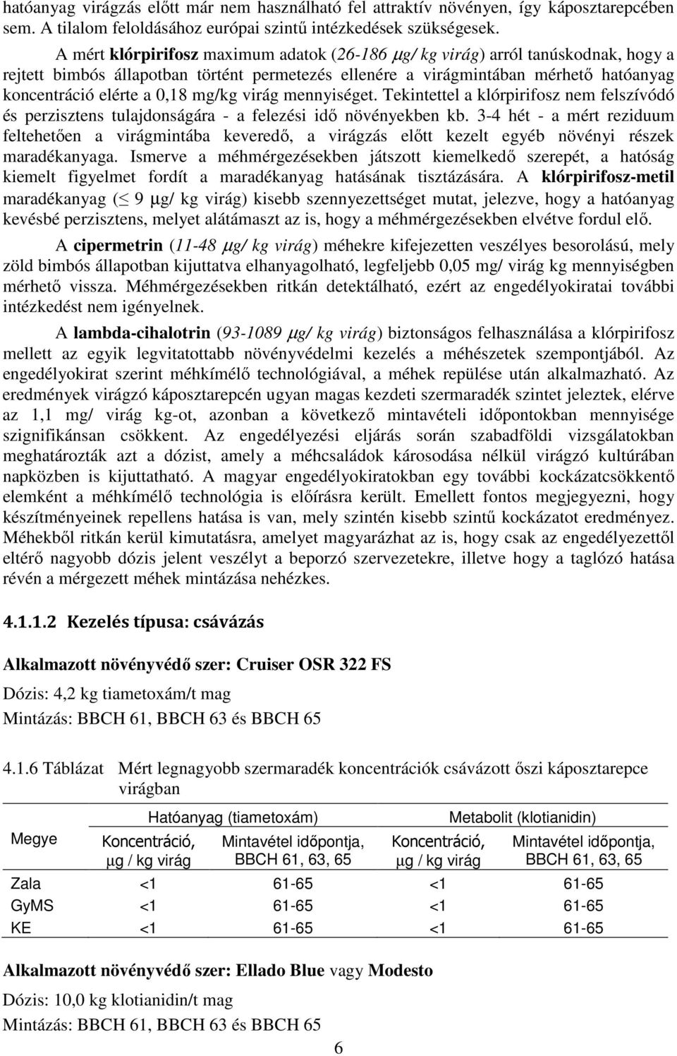 mg/kg virág mennyiséget. Tekintettel a klórpirifosz nem felszívódó és perzisztens tulajdonságára - a felezési idő növényekben kb.