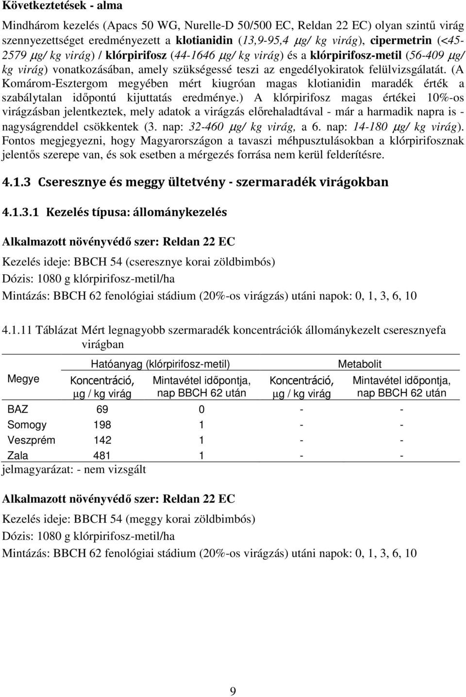 (A Komárom-Esztergom megyében mért kiugróan magas klotianidin maradék érték a szabálytalan időpontú kijuttatás eredménye.