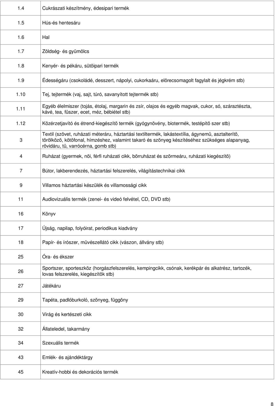 11 Egyéb élelmiszer (tojás, étolaj, margarin és zsír, olajos és egyéb magvak, cukor, só, száraztészta, kávé, tea, fûszer, ecet, méz, bébiétel stb) 1.