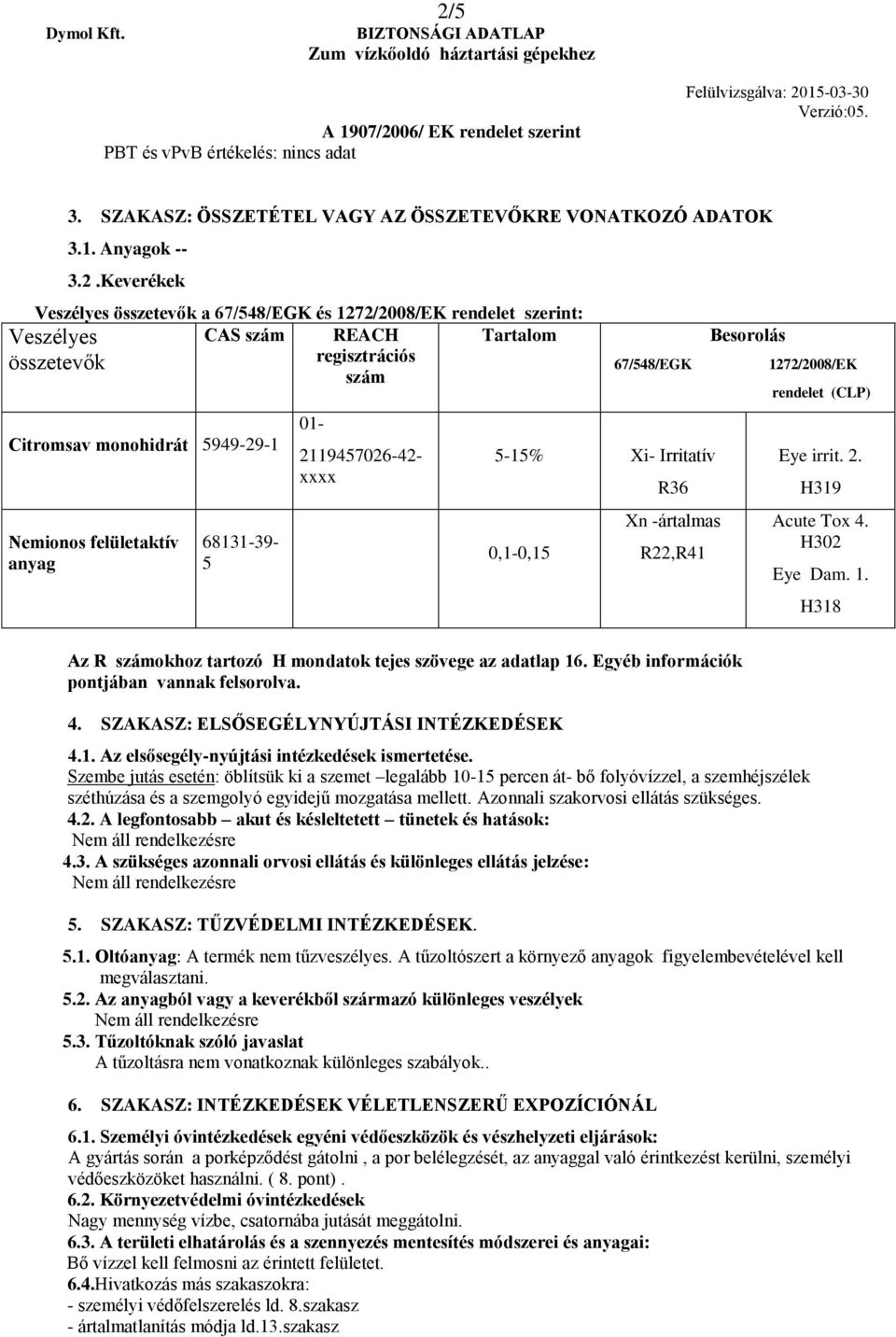 Xn -ártalmas R22,R41 Besorolás 1272/2008/EK rendelet (CLP) Eye irrit. 2. H319 Acute Tox 4. H302 Eye Dam. 1. H318 Az R számokhoz tartozó H mondatok tejes szövege az adatlap 16.