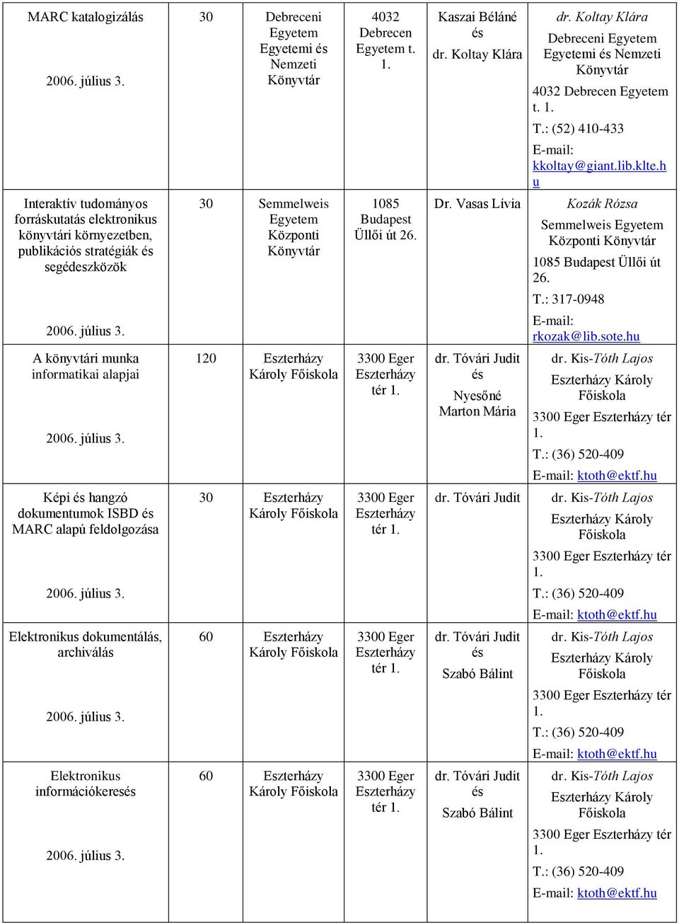 Vasas Lívia Kozák Rózsa Semmelweis Központi Könyvtár 1085 Üllői út 26. T.: 317-0948 rkozak@lib.sote.