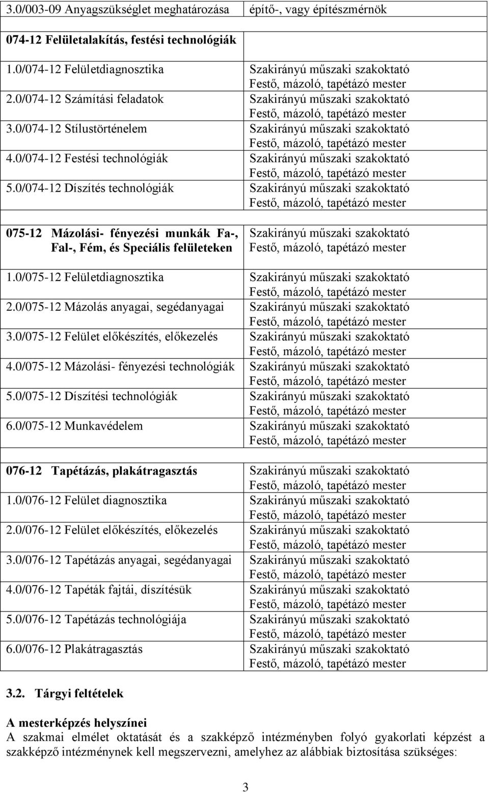 0/074-12 Díszítés technológiák Szakirányú műszaki szakoktató 075-12 Mázolási- fényezési munkák Fa-, Fal-, Fém, és Speciális felületeken Szakirányú műszaki szakoktató 1.