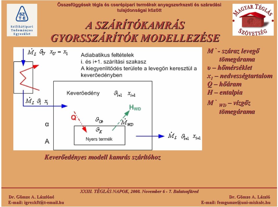 nedvességtartalom Q hőáram H entalpia M WD vízg zgőz