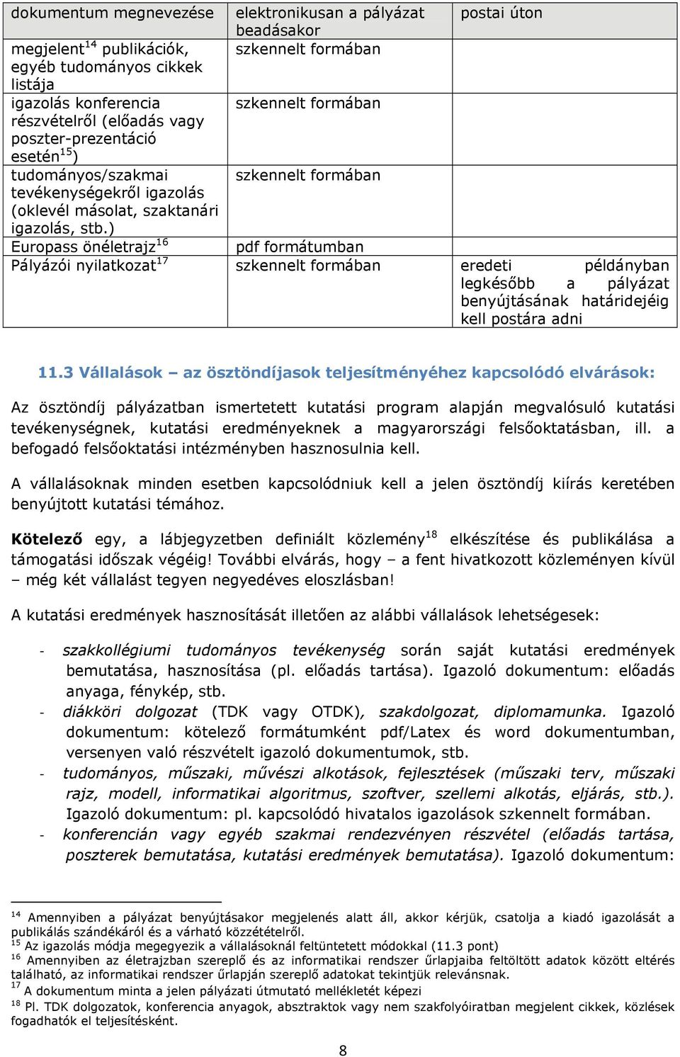 ) Europass önéletrajz 16 elektronikusan a pályázat beadásakor postai úton pdf formátumban Pályázói nyilatkozat 17 eredeti példányban legkésőbb a pályázat benyújtásának határidejéig kell postára adni