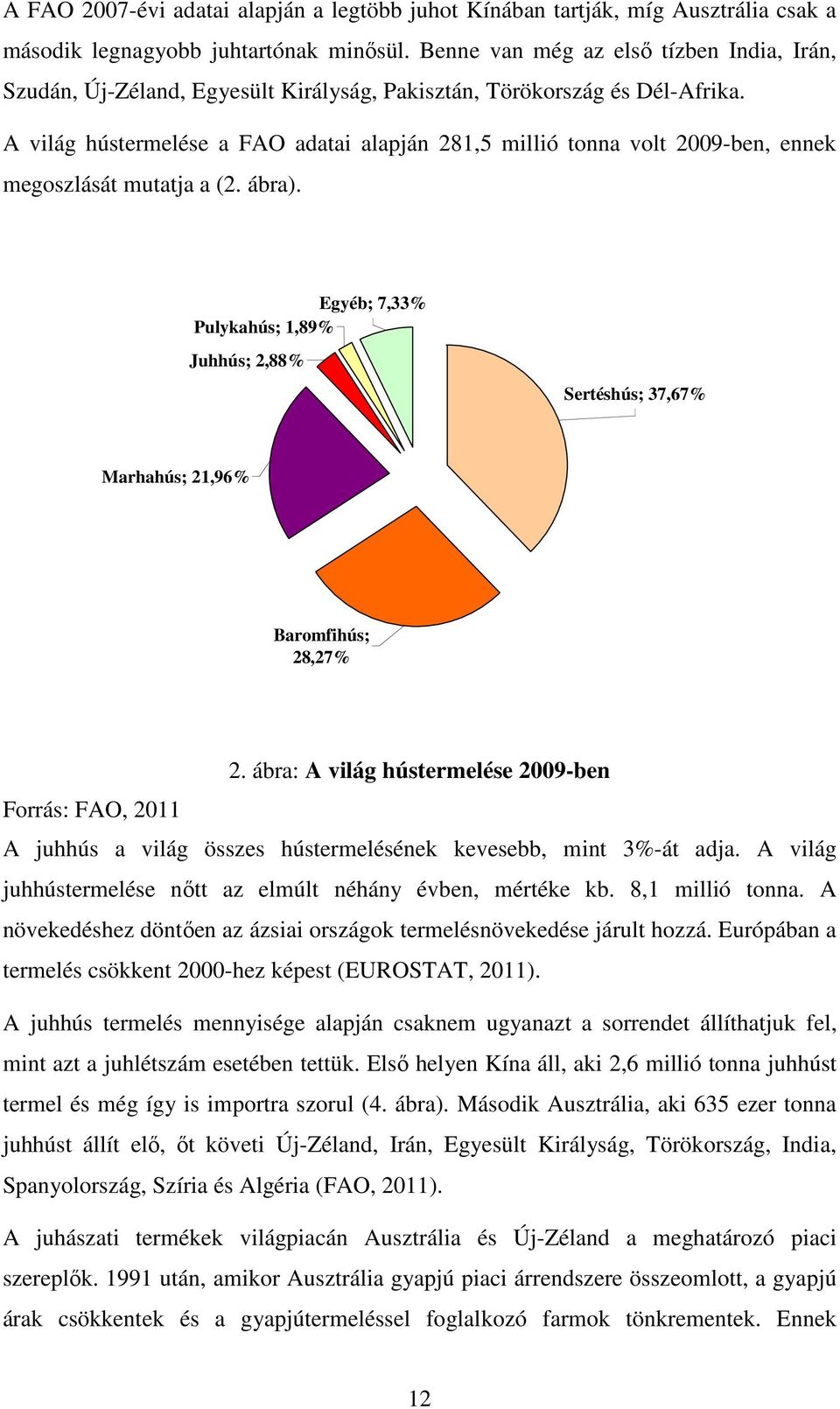 A világ hústermelése a FAO adatai alapján 281,5 millió tonna volt 2009-ben, ennek megoszlását mutatja a (2. ábra).