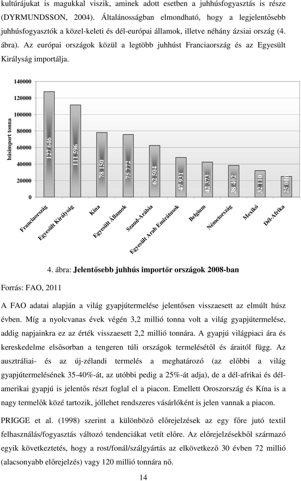 Az európai országok közül a legtöbb juhhúst Franciaország és az Egyesült Királyság importálja.