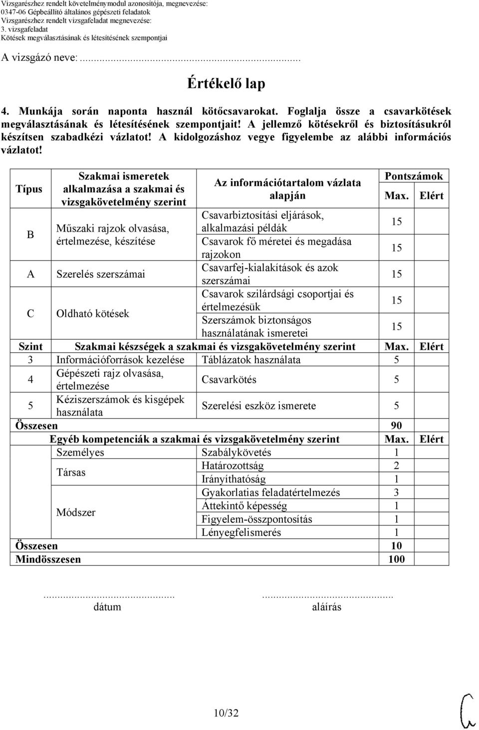 Típus Szakmai ismeretek alkalmazása a szakmai és vizsgakövetelmény szerint Az információtartalom vázlata alapján Pontszámok Max.