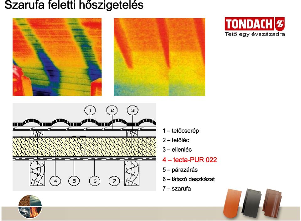 ellenléc 4 tecta-pur 022 5