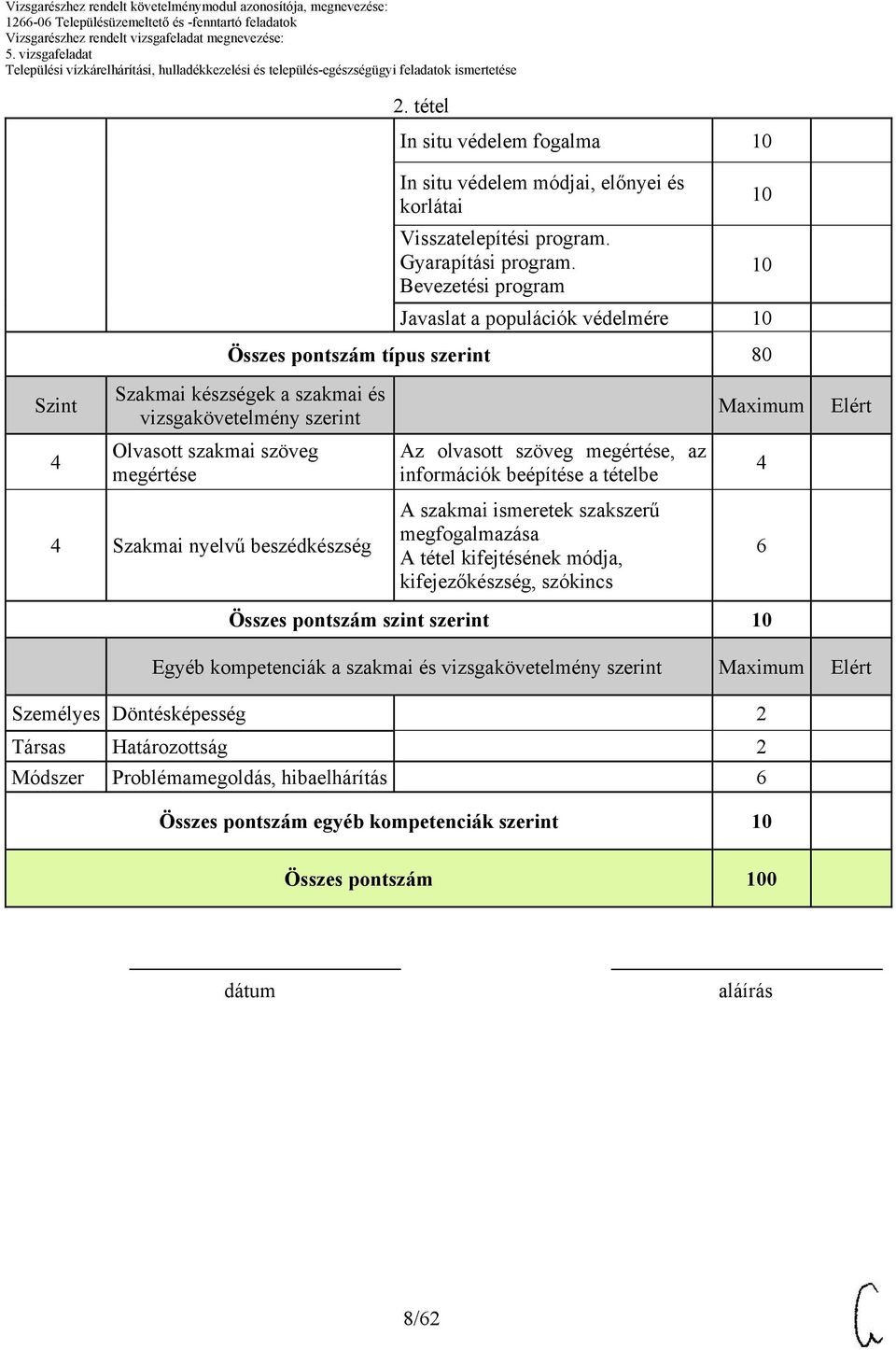 Az olvasott szöveg megértése, az információk beépítése a tételbe Szakmai nyelvű beszédkészség A szakmai ismeretek szakszerű megfogalmazása A tétel kifejtésének módja, kifejezőkészség, szókincs 6