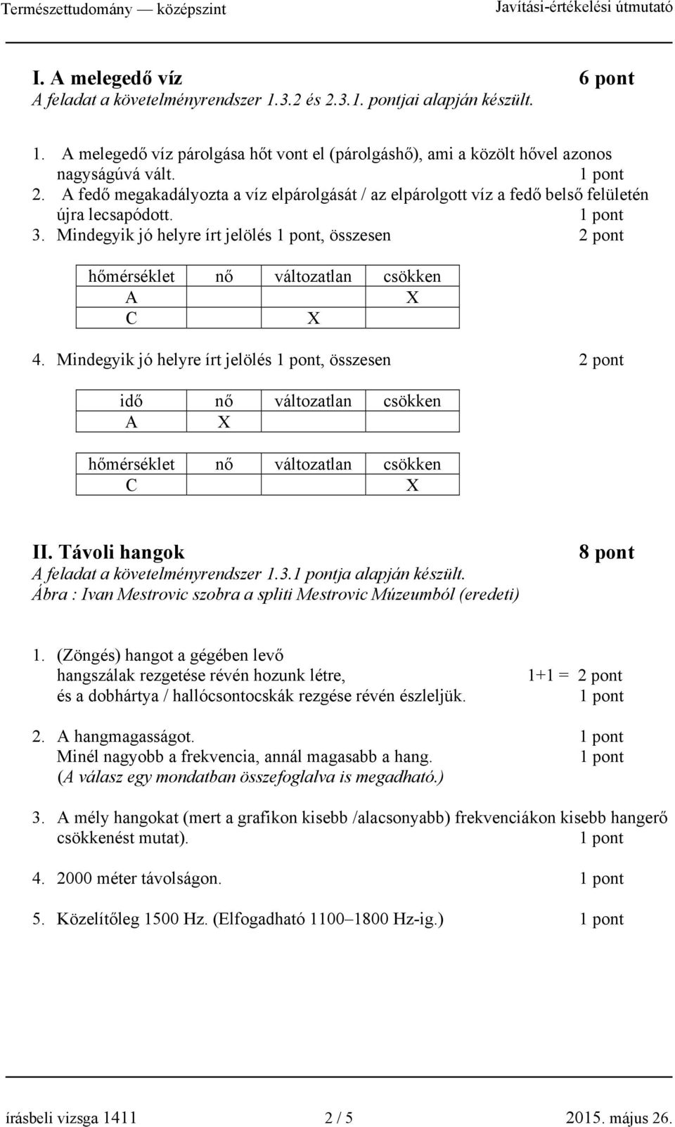 Mindegyik jó helyre írt jelölés, összesen 2 pont idő nő változatlan csökken A hőmérséklet nő változatlan csökken C II. Távoli hangok A feladat a követelményrendszer 1.3.ja alapján készült.