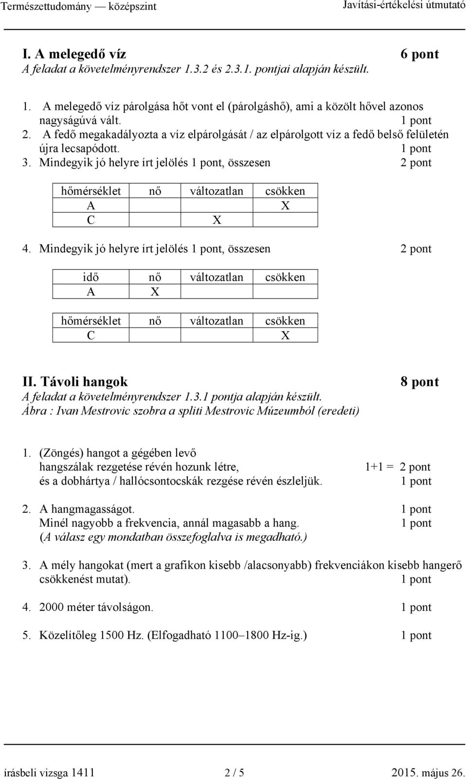 Mindegyik jó helyre írt jelölés, összesen 2 pont idő nő változatlan csökken A hőmérséklet nő változatlan csökken C II. Távoli hangok A feladat a követelményrendszer 1.3.ja alapján készült.