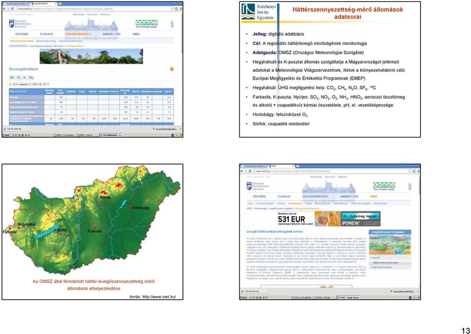 Hegyhátsál: ÜHG megfigyelési hely: CO 2, CH 4, N 2 O, SF 6, 14 C Farkasfa, K-puszta, Nyírjes: SO 2, NO 2, O 3, NH 3, HNO 3, aeroszol össztömeg és alkotói + csapadékvíz kémiai