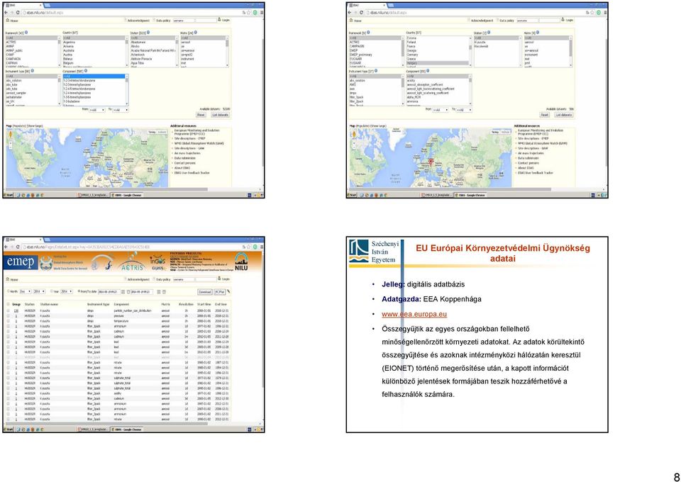 Az adatok körültekintő összegyűjtése és azoknak intézményközi hálózatán keresztül (EIONET)