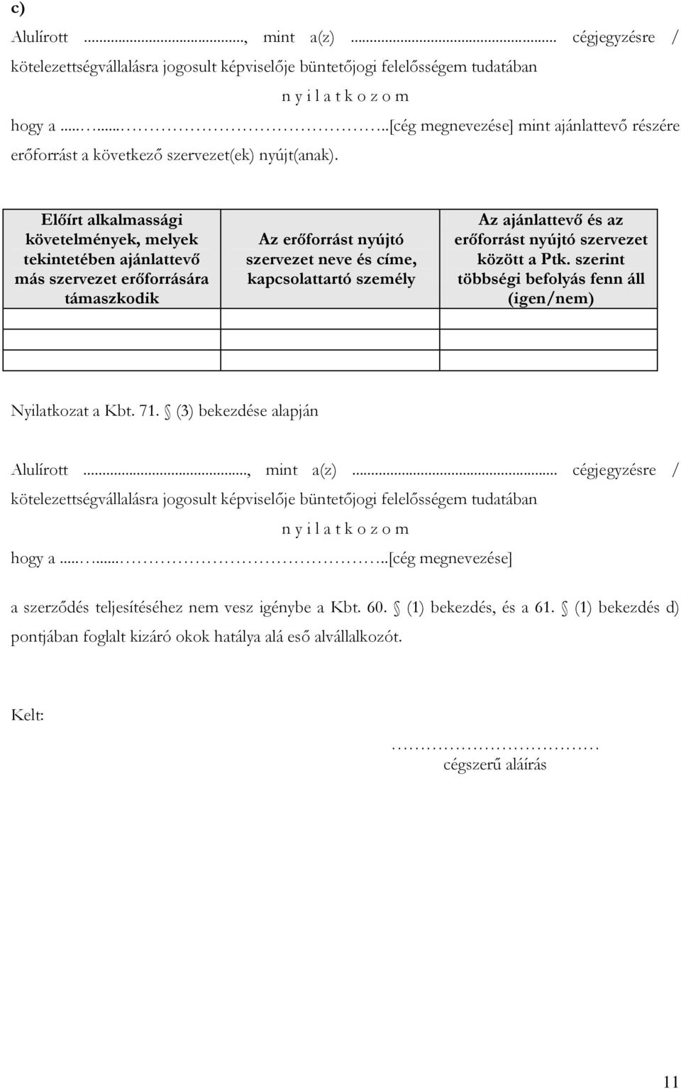 Előírt alkalmassági követelmények, melyek tekintetében ajánlattevő más szervezet erőforrására támaszkodik Az erőforrást nyújtó szervezet neve és címe, kapcsolattartó személy Az ajánlattevő és az