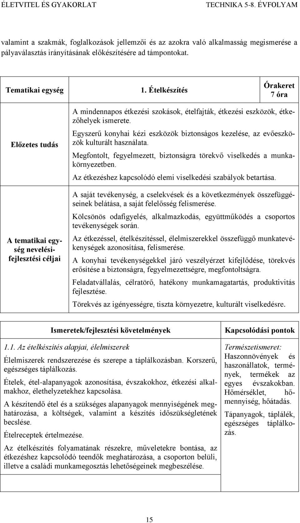 Egyszerű konyhai kézi eszközök biztonságos kezelése, az evőeszközök kulturált használata. Megfontolt, fegyelmezett, biztonságra törekvő viselkedés a munkakörnyezetben.