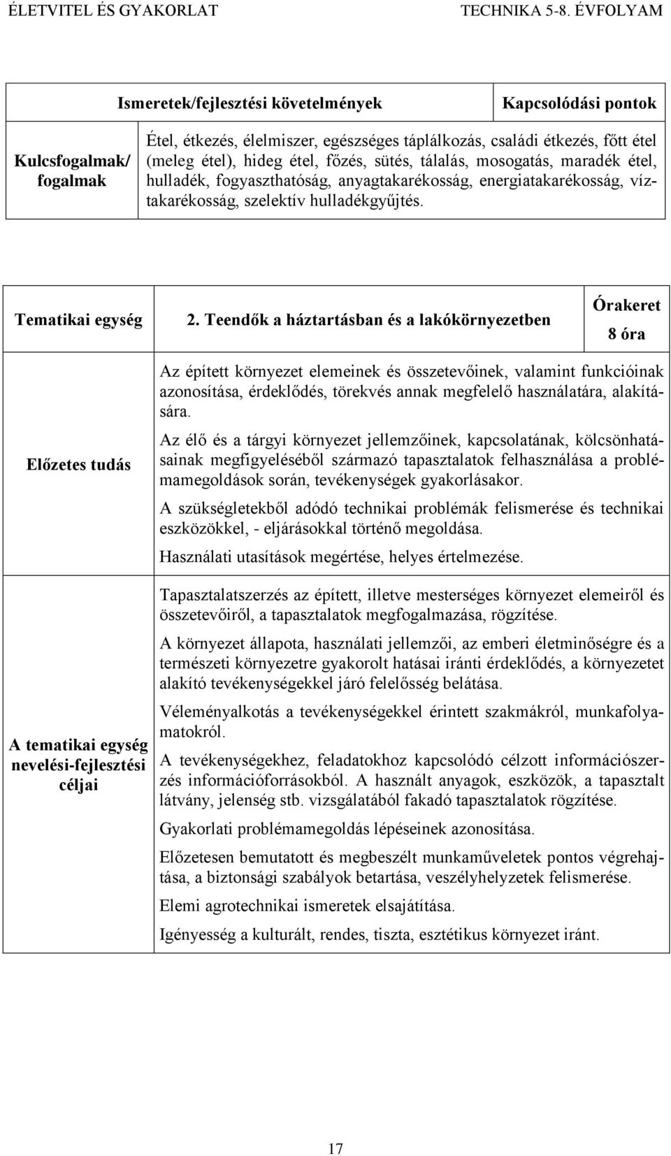 Teendők a háztartásban és a lakókörnyezetben Órakeret 8 óra Előzetes tudás A tematikai egység nevelési-fejlesztési céljai Az épített környezet elemeinek és összetevőinek, valamint funkcióinak