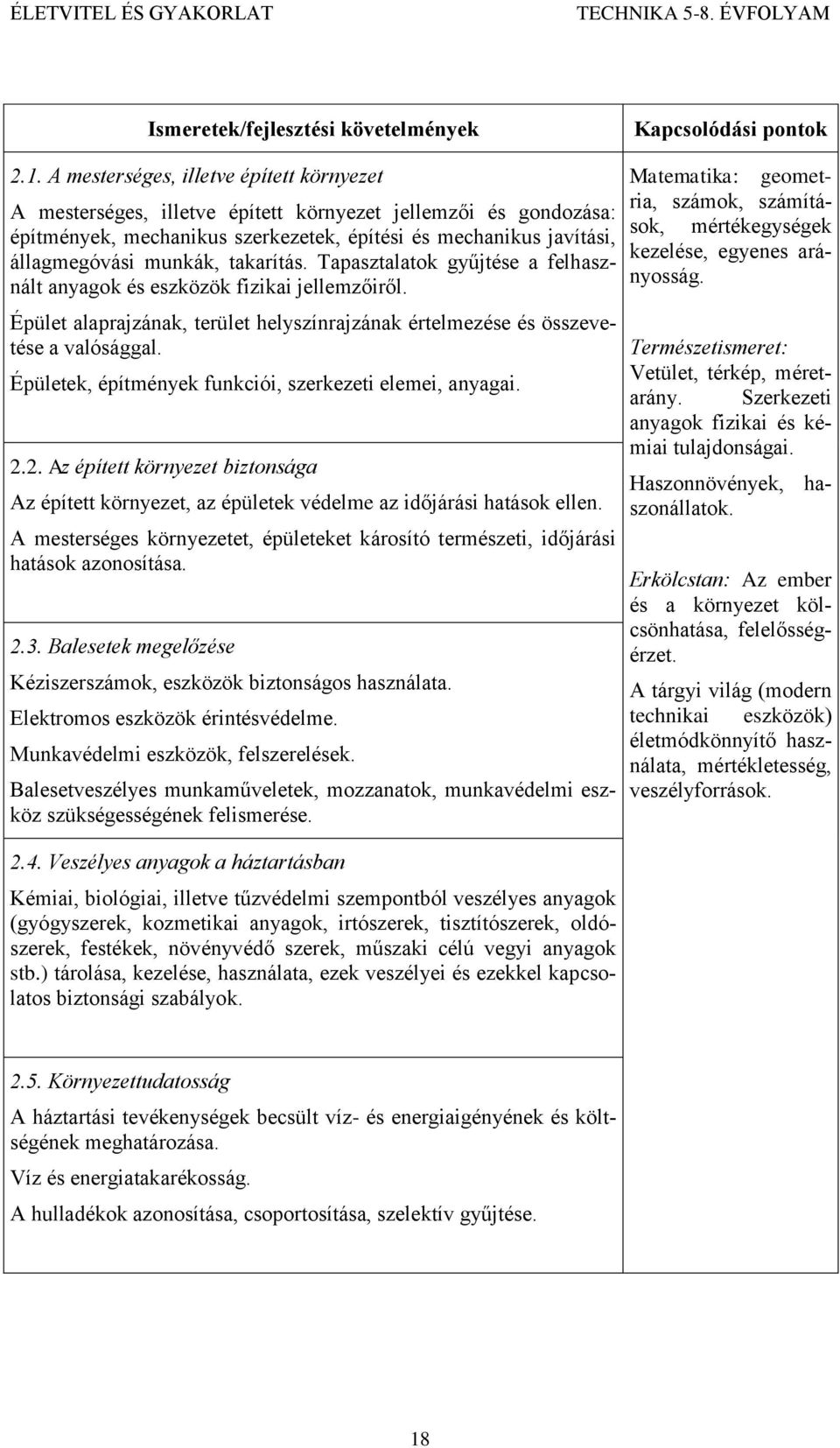 Épületek, építmények funkciói, szerkezeti elemei, anyagai. 2.2. Az épített környezet biztonsága Az épített környezet, az épületek védelme az időjárási hatások ellen.