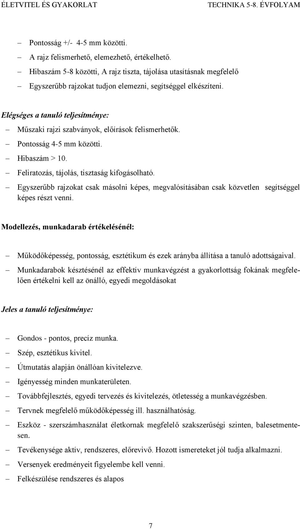 Elégséges a tanuló teljesítménye: Műszaki rajzi szabványok, előírások felismerhetők. Pontosság 4-5 mm közötti. Hibaszám > 10. Feliratozás, tájolás, tisztaság kifogásolható.
