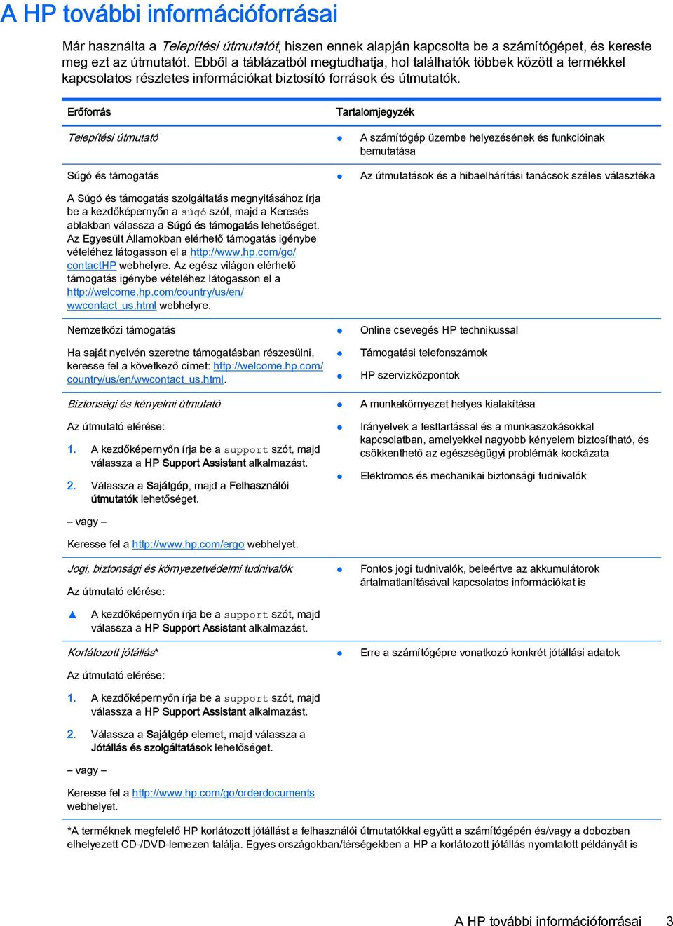 Erőforrás Tartalomjegyzék Telepítési útmutató A számítógép üzembe helyezésének és funkcióinak bemutatása Súgó és támogatás A Súgó és támogatás szolgáltatás megnyitásához írja be a kezdőképernyőn a