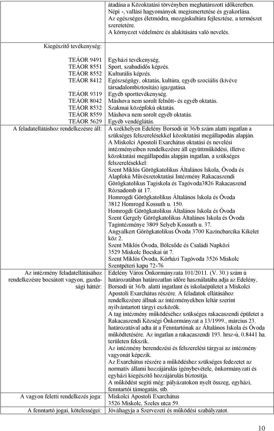 Kiegészítő tevékenység: TEÁOR 9491 TEÁOR 8551 TEÁOR 8552 TEÁOR 8412 TEÁOR 9319 TEÁOR 8042 TEÁOR 8532 TEÁOR 8559 TEÁOR 5629 A feladatellátáshoz rendelkezésre áll: Az intézmény feladatellátásához