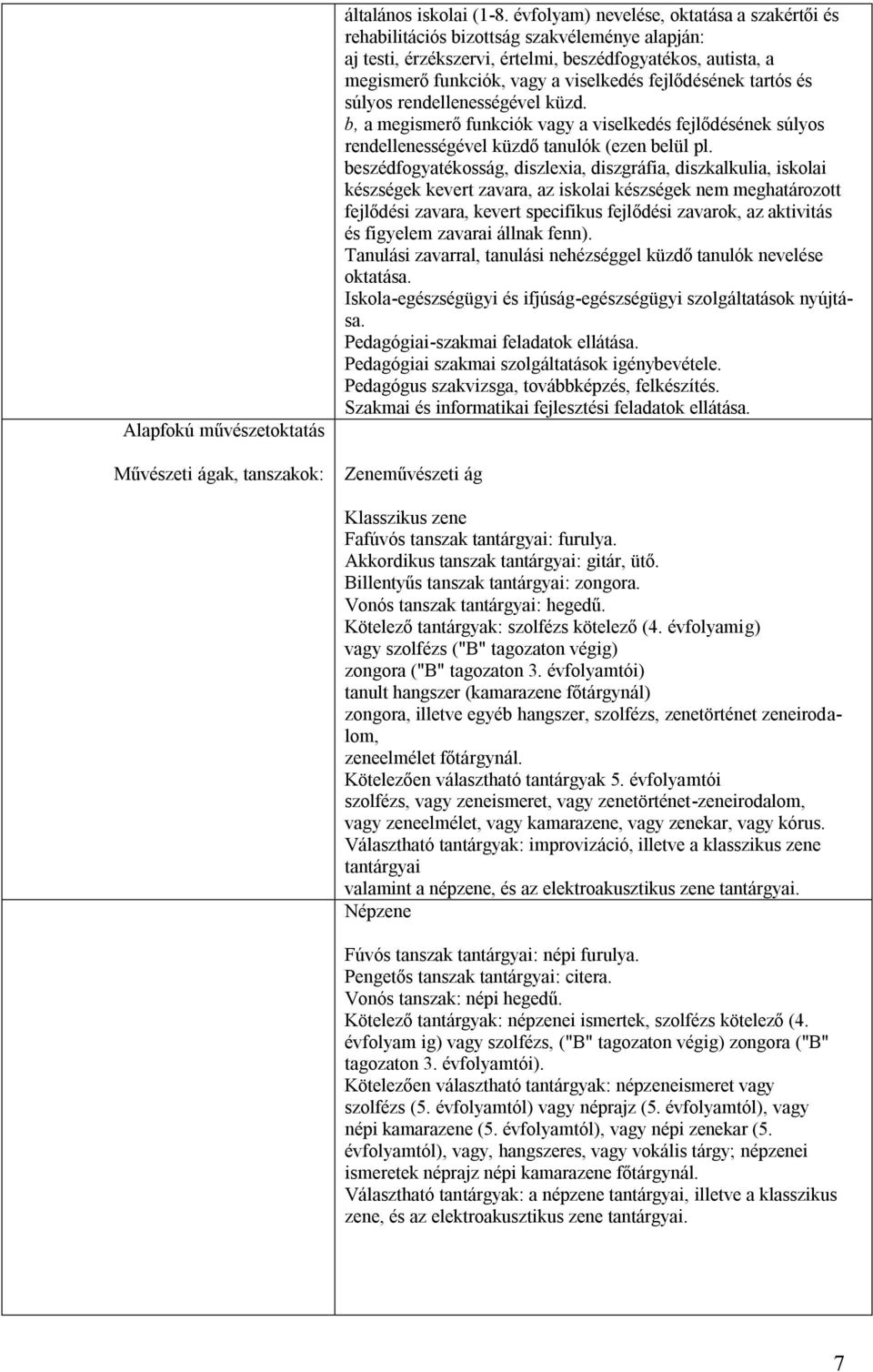 fejlődésének tartós és súlyos rendellenességével küzd. b, a megismerő funkciók vagy a viselkedés fejlődésének súlyos rendellenességével küzdő tanulók (ezen belül pl.