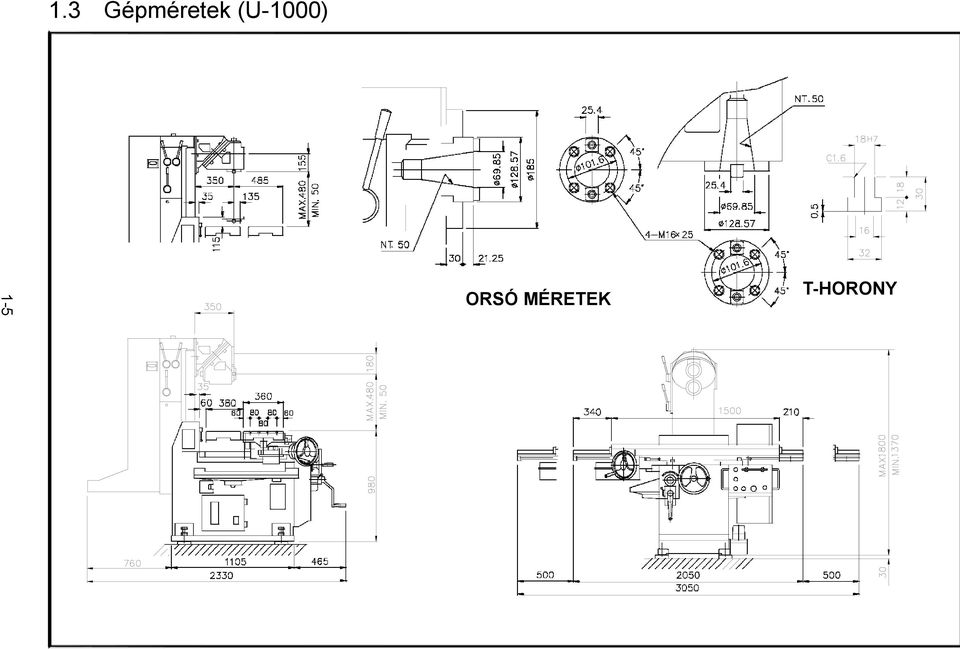 NDLE DIMENSIONS