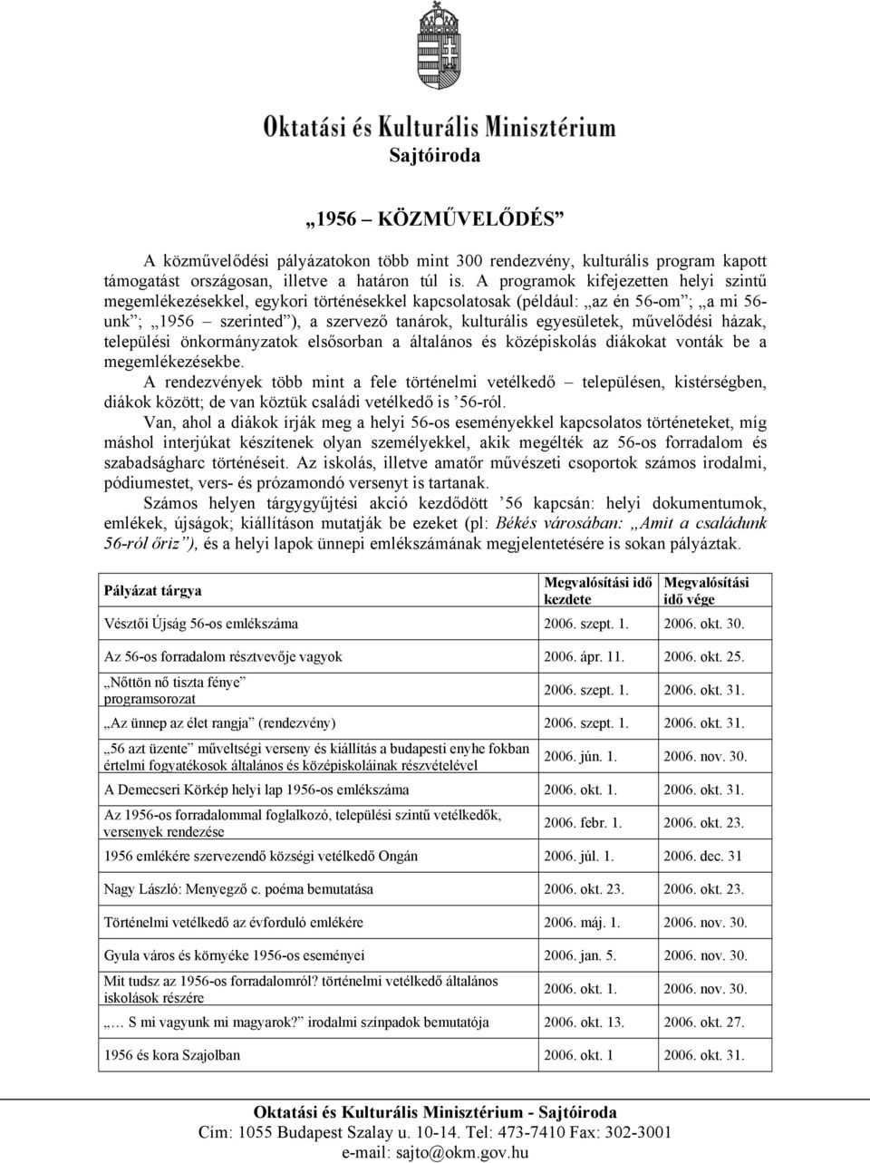 művelődési házak, települési önkormányzatok elsősorban a általános és középiskolás diákokat vonták be a megemlékezésekbe.