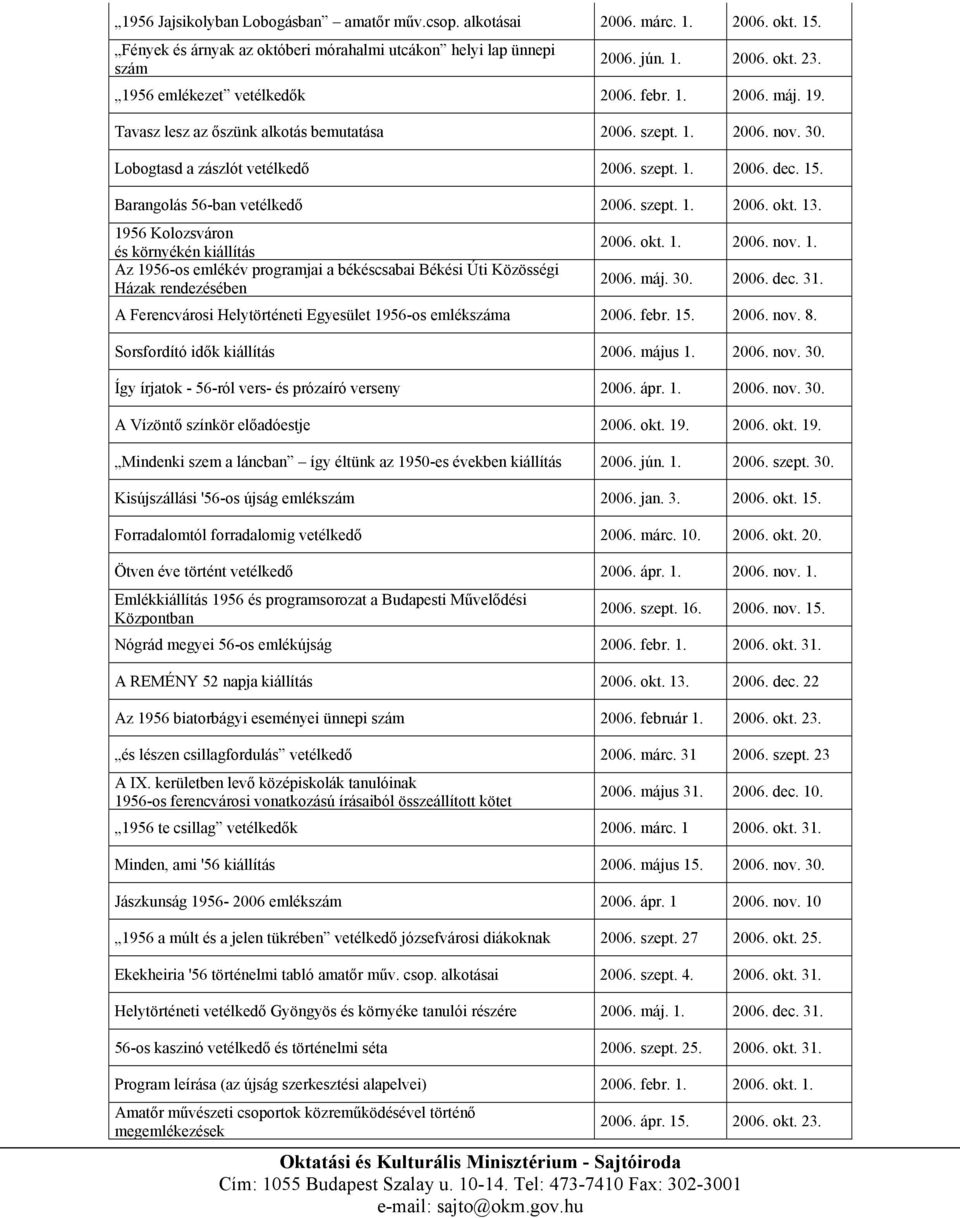 Barangolás 56-ban vetélkedő 2006. szept. 1. 2006. okt. 13. 1956 Kolozsváron és környékén kiállítás 2006. okt. 1. 2006. nov. 1. Az 1956-os emlékév programjai a békéscsabai Békési Úti Közösségi Házak rendezésében 2006.