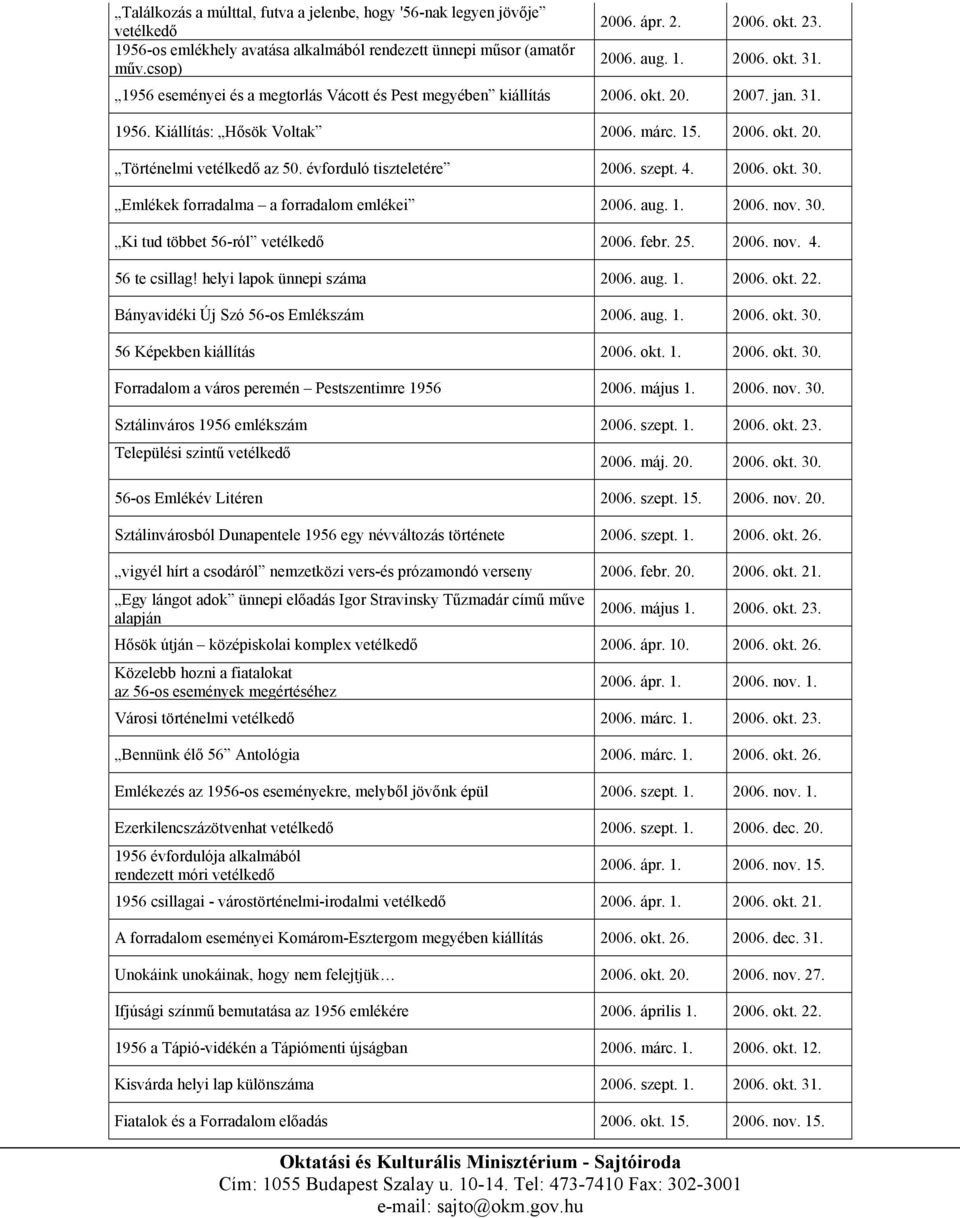 évforduló tiszteletére 2006. szept. 4. 2006. okt. 30. Emlékek forradalma a forradalom emlékei 2006. aug. 1. 2006. nov. 30. Ki tud többet 56-ról vetélkedő 2006. febr. 25. 2006. nov. 4. 56 te csillag!