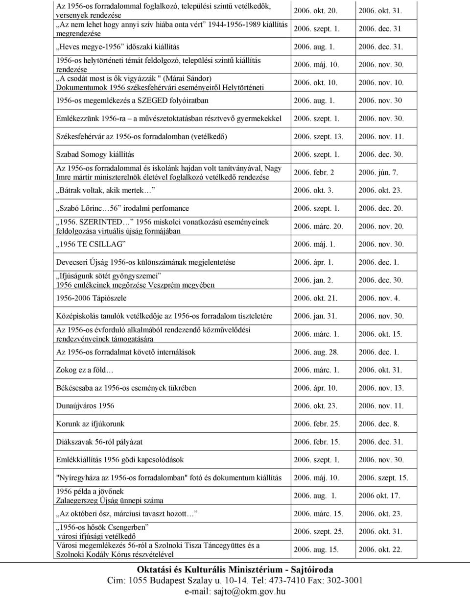 máj. 10. 2006. nov. 30. A csodát most is ők vigyázzák " (Márai Sándor) Dokumentumok 1956 székesfehérvári eseményeiről Helytörténeti 2006. okt. 10. 2006. nov. 10. 1956-os megemlékezés a SZEGED folyóiratban 2006.