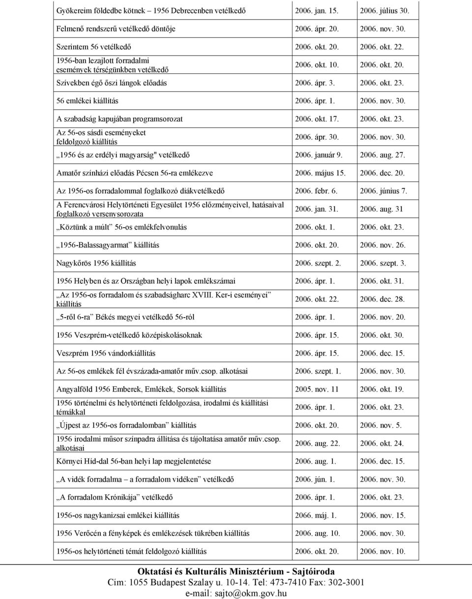 30. A szabadság kapujában programsorozat 2006. okt. 17. 2006. okt. 23. Az 56-os sásdi eseményeket feldolgozó kiállítás 2006. ápr. 30. 2006. nov. 30. 1956 és az erdélyi magyarság" vetélkedő 2006.