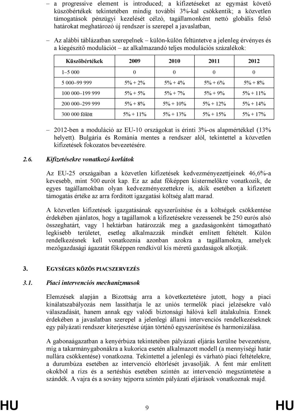 alkalmazandó teljes modulációs százalékok: Küszöbértékek 2009 2010 2011 2012 1 5 000 0 0 0 0 5 000 99 999 5% + 2% 5% + 4% 5% + 6% 5% + 8% 100 000 199 999 5% + 5% 5% + 7% 5% + 9% 5% + 11% 200 000 299