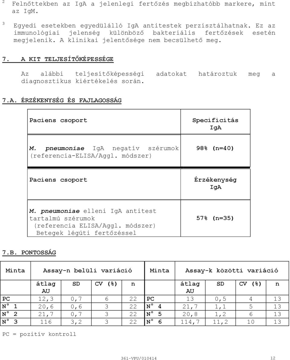 A KIT TELJESÍTŐKÉPESSÉGE Az alábbi teljesítőképességi adatokat határoztuk meg a diagnosztikus kiértékelés során. 7.A. ÉRZÉKENYSÉG ÉS FAJLAGOSSÁG Paciens csoport Specificitás IgA M.